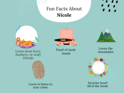 5 fun facts about Nicole-1 She is an animal lover. 2. She loves the mountains 3. She is a fan of true crime podcasts 4. She loves all types of music 5. She loves all types of food