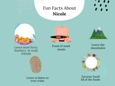 5 datos curiosos sobre Nicole-1 Es una amante de los animales. 2. Le encanta la montaña 3. 3. Es aficionada a los podcasts sobre crímenes reales 4. Le encanta todo tipo de música Le encanta todo tipo de música 5. 5. Le encanta todo tipo de comida